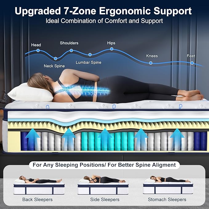 12 Inch Twin XL Mattress, 7-Zoned Support Hybrid Twin XL Size Mattress in A Box with Cooling Gel Memory Foam & Pocket Coils for Back Pain Relief, Assembled in USA, Motion Isolation, Medium Firm