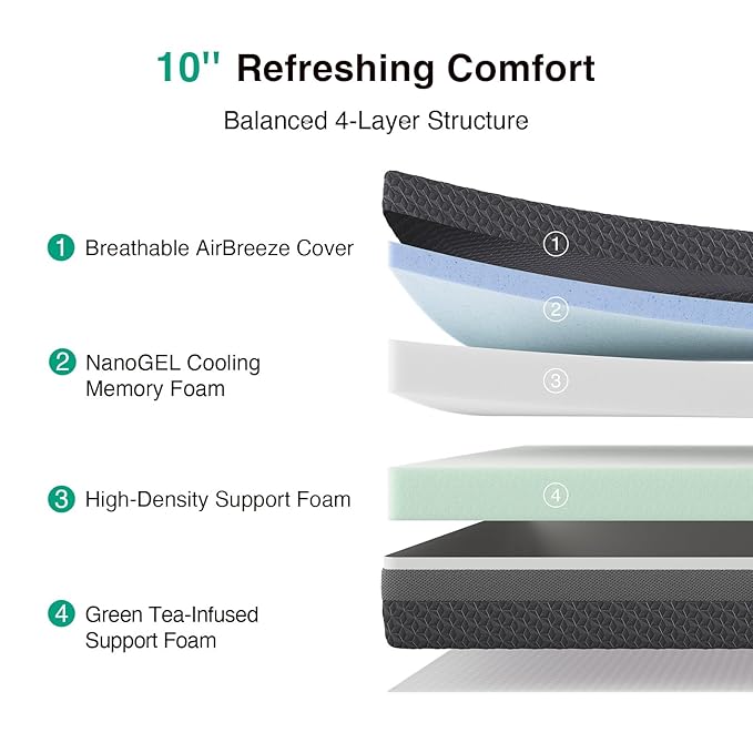 Novilla 10 Inch Mattress Queen Size, Queen Gel Memory Foam Mattress for Body Contouring & Consistent Pressure-Relieving Support, with Green Tea-Infused Foam, Medium Firm, Mattresses in a Box