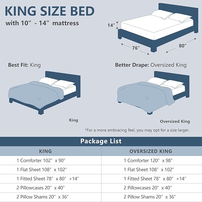 CozyLux King Size Comforter Set Navy Blue - 7 Pieces Bed in a Bag King, Luxury Soft Bed Set for All Seasons, Bedding Set with Down Alternative Comforter, Sheets, Pillowcases & Shams