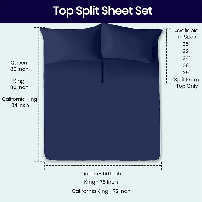 SGI bedding 36" King Split Top Flex Head Sheet Set – 1000 Thread Count, 100% Egyptian Cotton, 4-Piece Set for Adjustable Beds, 15" Deep Pocket – Navy Blue