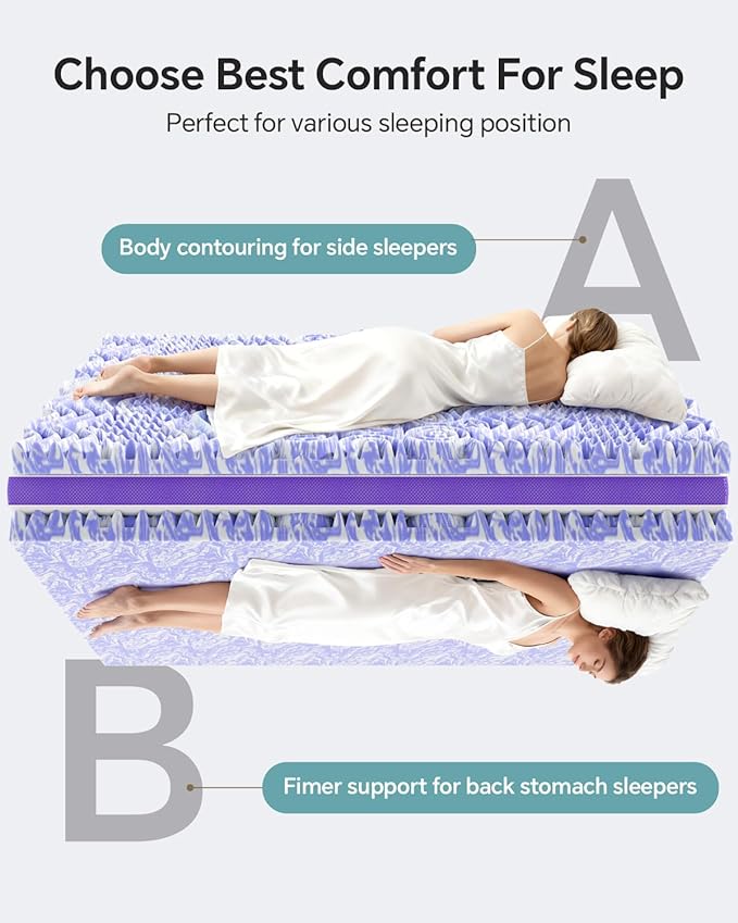 ChiXpace Dual Layer 4 Inch Memory Foam Mattress Topper Twin - 2 Inch Gel Memory Foam and 2 Inch Pillow Top Mattress Pad, 7-Zone Egg Crate Twin Size Mattress Topper(White)