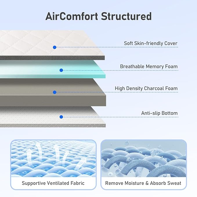 Extra Firm Mattress Topper Queen: 3 Inch High Density Mattress Pad, Extra Support for Pain Relief Bed Topper, Breathable Washable Cover with Anti-Slip Straps, CertiPUR-US Oeko-Tex Certified 80x60