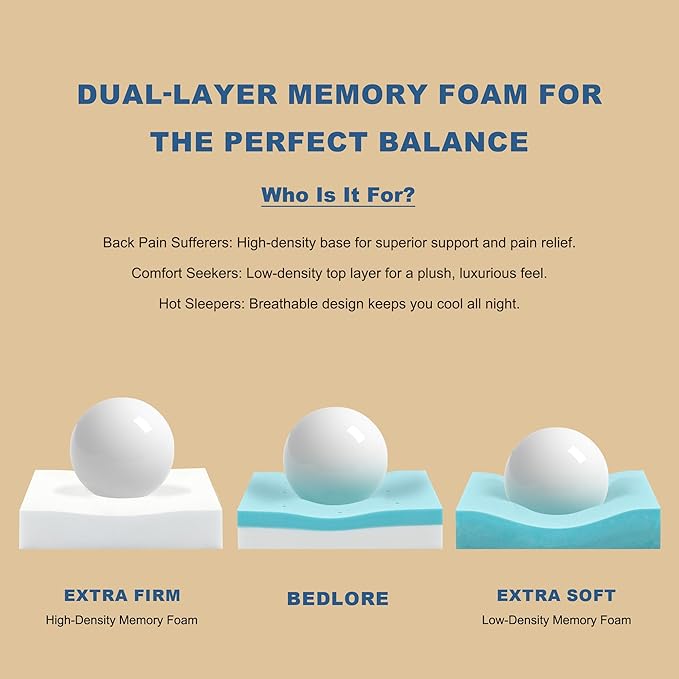 Bedlore 4-Inch California King Mattress Topper for Back Pain - Dual Layer Medium Support (2" Gel Memory Foam + 2" Cooling Fluffy Pillow Top Pad), Breathable & Pressure Relief (Gray)