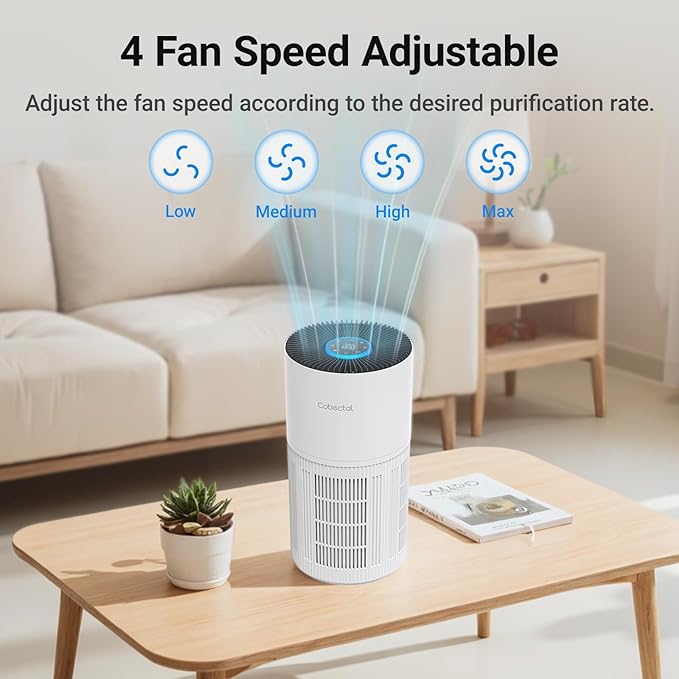 Air Purifiers for Home Large Rooms, Cobectal Air Cleaner with HEPA 3-in-1 Filter Covers up to 1650ft², PM2.5 Air Quality Sensor, Timer Setting & Sleep Mode, Pet Air Purifier for Home, RVs, White