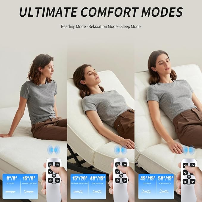 Replacement Remote Control for Leggett & Platt 100 Series II or New Gen T-120 Adjustable Bed Base