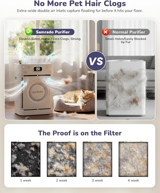 Air Purifier for Home Pets up to 2500 Ft², H13 HEPA Pet Hair Purifier for Litter Box Odor Smoke, Pet-Friendly Aromatherapy Diffuser, Smart App, Washable Pre-filter, PM2.5 Monitor for Bedroom Apartment