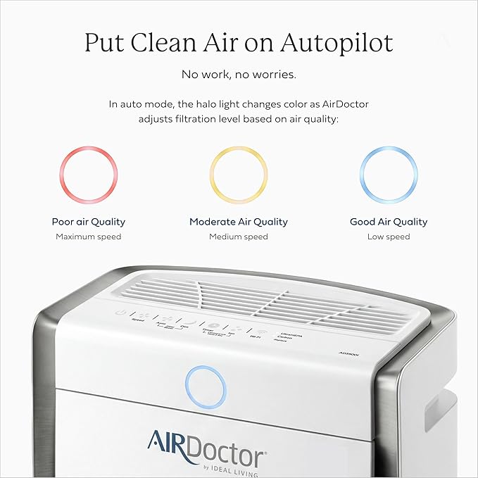 AIRDOCTOR AD3500 Smart App Air Purifier. Designed to Reduce Gases and VOC’s (volatile organic compounds) including MMA and Formaldehyde. Premium Carbon Filtration. Remove Allergens, Smoke, Dust, etc.