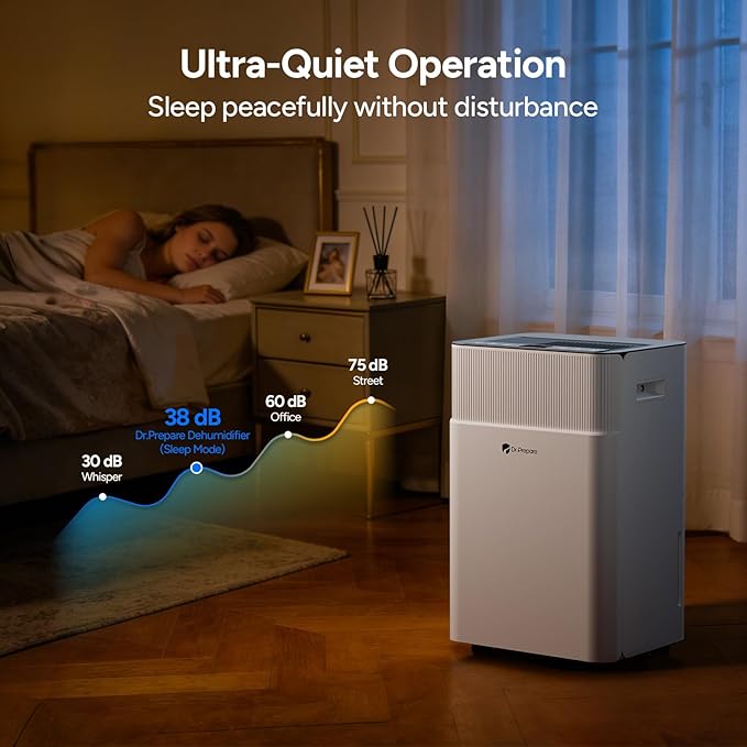 DR.PREPARE 3000-3800 Sq.Ft Dehumidifier for Home with Drain Hose, Smart APP Control, 65 Pints/Day Dehumidifier for Basement, Bedroom, Bathroom, Garage, Large Room, Dry Clothes, 3 Modes, 24H Timer
