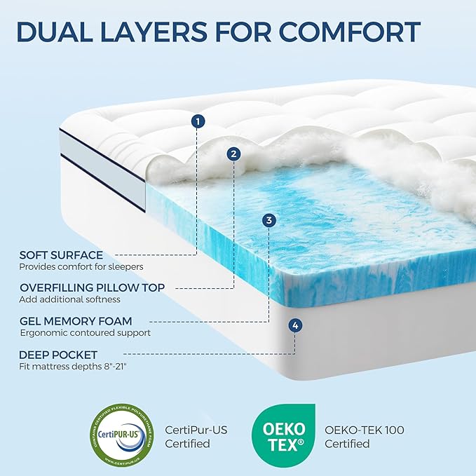 Premium Dual Layer 4 Inch Memory Foam Mattress Topper, 2 Inch Gel Memory Foam and 2 Inch Pillow Top Mattress Pad Cover for Back Pain, Extra Thick Comfort Support（Twin XL 39"x80"）