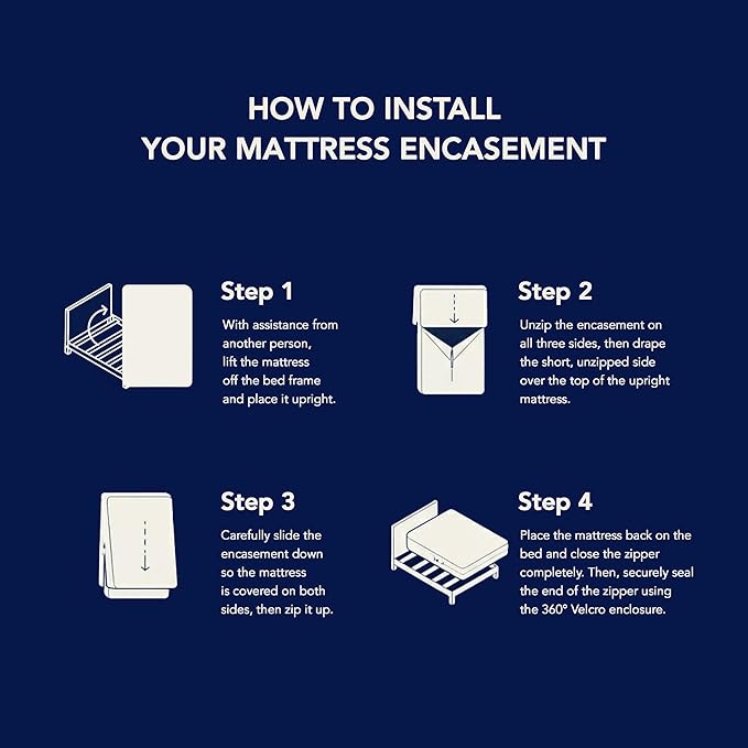 Twin XL Mattress Protector Encasement with Zipper – Waterproof Mattress Protector Twin XL Size – Soft, Breathable & Noiseless Zippered Mattress Cover – Fits Up to 12”
