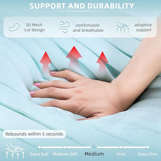 Cervical Neck Pillow for Neck Pain Relief, Neck Support Pillows for Sleeping, Contour Memory Foam Pillow with Cooling Pillowcase, Orthopedic Pillow for Side Back Stomach Sleeper, Medium Soft