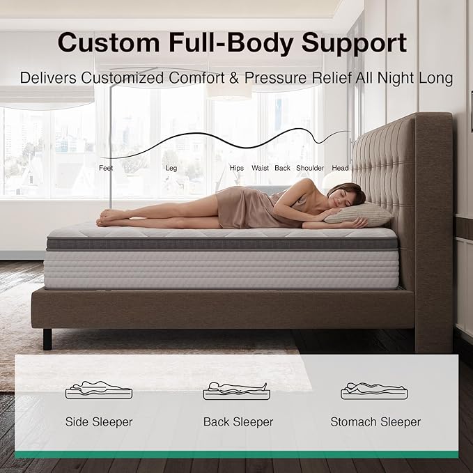 Novilla King Size Mattress, 12 Inch Hybrid Medium Mattress, Comfort Foam & Pocket Coils for Pressure Relief, Low Motion Transfer & Enhanced Edge Support, CertiPUR‑US Certified, Mattress in a Box