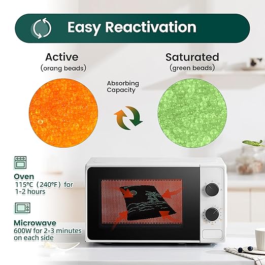 Wisesorb 4 x 500 Gram Rechargeable Silica Gel Desiccant Packs, Microwave Reactivated Moisture Absorbers, Color Indicating Reusable Dehumidifier for Car, Closet, Basement, Garage