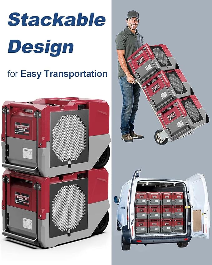 ALORAIR LGR Commercial Dehumidifier up to 264 PPD (Saturation) with Pump, 6 Years Limited Warranty, Industrial Dehumidifiers, cETL Listed, for Garage, Flood Restoration, Basements