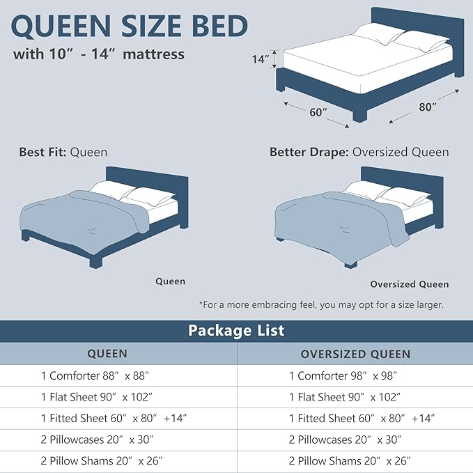 CozyLux Queen Comforter Set Dusty Purple - Bed in a Bag Queen Size 7 Pieces, Soft Bed Set for All Seasons, Bedding Set with Down Alternative Comforter, Sheets, Pillowcases & Shams, Grayish Purple