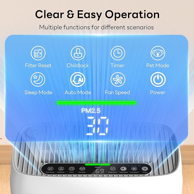 ZAFRO H13 HEPA Air Purifiers for Home Large Room up to 3000 Ft², Washable Pre-Filters, Quiet Air Cleaner for Home Bedroom Dust Pollen Pet Odor, Auto/Pet/Sleep Modes, PM2.5 AQI Display, Fragrance