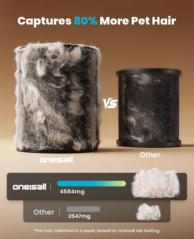 oneisall Pet Air Purifier for Home: Large Room 3000 Ft², H13 HEPA Washable Filter, 360° Airflow Visible Air Cleaner for Pet Hair, Odor Allergies Smoke Dust, PM2.5 Monitor,Auto Mode,Cat Toys,PP04