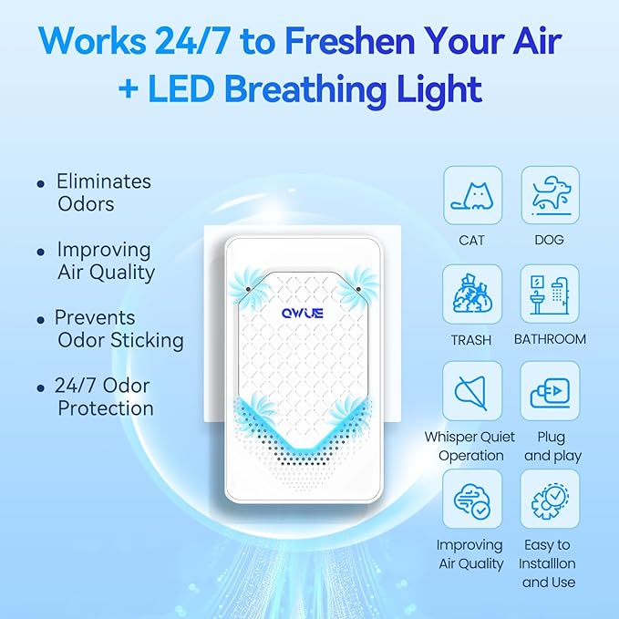4Pack Plug in Air Ionizer, Negative Ion Air Purifier Plug In, Mini Filterless Air Freshener Quiet Air Cleaner Portable Air Purifiers Odors Smoke for Home Office, Bedroom