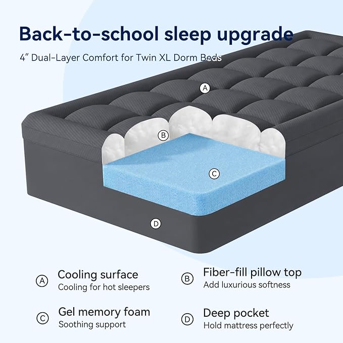 ELEMUSE Dual Layer 3 Inch Memory Foam Mattress Topper Twin XL, Dorm Room 2 Inch Cooling Gel Memory Foam Plus 1 Inch Down Alternative Pillowtop Mattress Pad, College Essential, Comfort Support, Grey