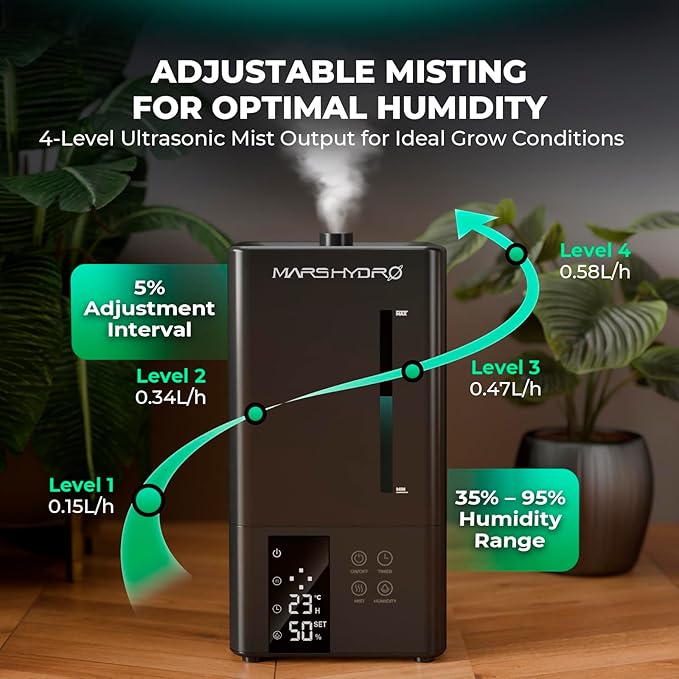MARS HYDRO 2026 New Plant Humidifier 6L,with Adjustable Humidity,Timer Function,Ultrasonic Precise and Silent Operation,No-Leak Seal for Grow Tent,Indoor Planting,Greenhouse