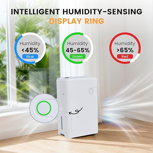 80Pints Dehumidifier with Drain Hose, 5,500 Sq.Ft Dehumidifier for Basement, 5L/1.32 Gallon Tank, Energy Star Cert. 42dB, Humidity Display Ring, Humidity Remover for Home, Bedroom & Bathroom