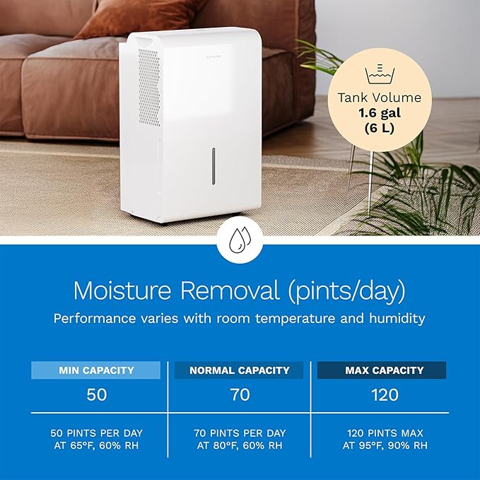 hOmeLabs Dehumidifier 7,000 Sq Ft Wi-Fi (50 Pint MAX 120 Pint at 95°F, 90% RH) for Home, Office, Basements with Powerful Moisture Removal, Humidity Control, Auto Shut-off, Quiet Operation