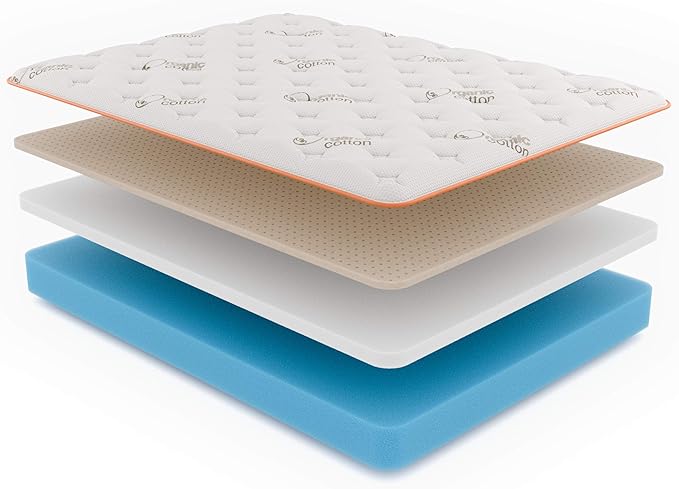 Apricot Organic Mattress, Firm Mattress, Full
