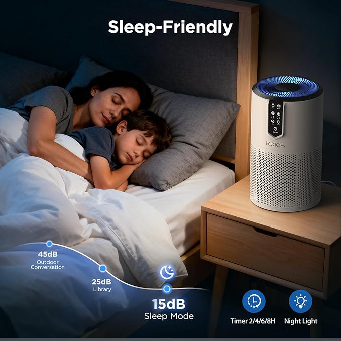 Air Purifiers for Bedroom, KOIOS H13 HEPA Air Purifiers for Home Pets, 15dB Quiet Air Cleaner for Office, Pets Dander, Odors, Smoke, With Eco Mode, Fragrance Sponge, Night Light C150-White