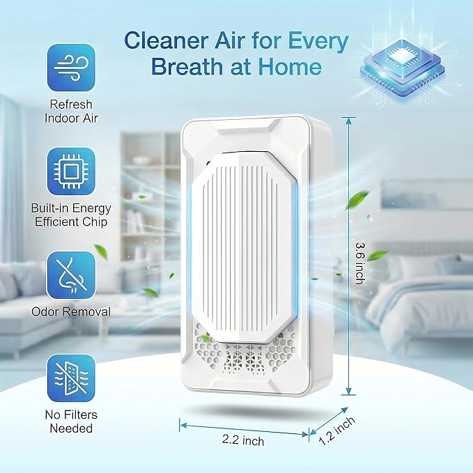 Home Air Ionizer 4Pack, Plug in Air Purifiers for Bedroom, Silent Filterless Air Freshener for Home Dust,Smoke,Odor & Pollen Control,Bathroom,Kitchen