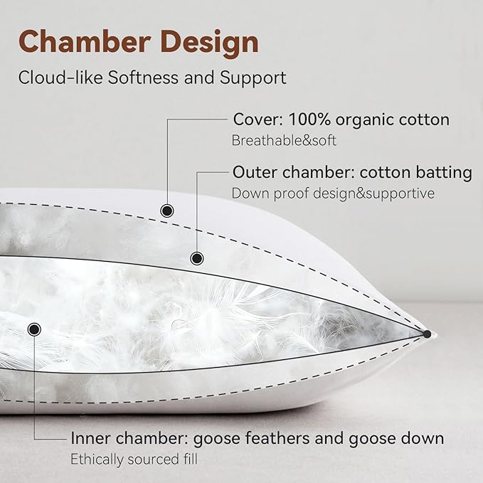Luxury Feathers Down Pillow Queen Size, Hotel Quality Fluffy Bed Pillow, Soft Pillow for Sleeping, Organic Cotton Cover(20x28”, Pack of 1)