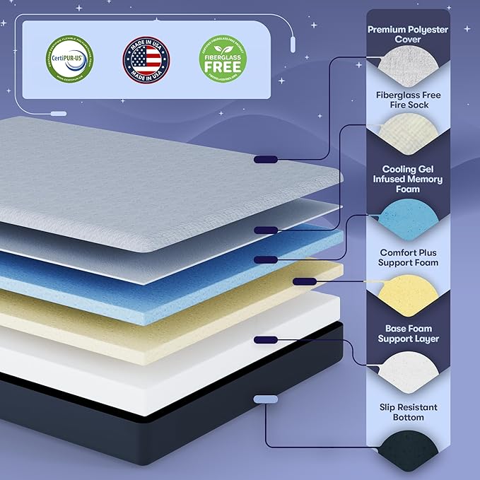 Celestial Sleep Aurora Adjustable Bed Base (Frame) + 8 inch Gel Memory Foam Mattress (Firm), Easy Assembly, Head and Foot Lift, Zero Gravity, Memory Positions, CertiPUR-US Bed - King