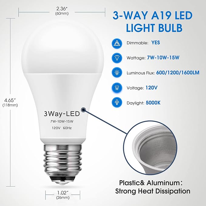 Briignite LED Light Bulbs, 3 Way LED Light Bulbs 50 100 150W Equivalent, Three Way A19 Light Bulbs E26 Medium Base, Daylight White 5000K, 500lm-1000lm-1500lm, 2Pack