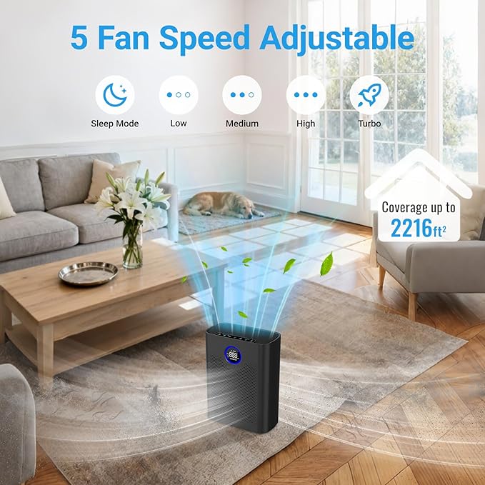 Air Purifiers for Home Large Room Up to 2216 Ft², Cobectal Pet Air Cleaner with 3-in-1 Filter, PM2.5 Air Quality Sensor, Aroma Function, Room Air Purifier for Home, Office, RVs, Black