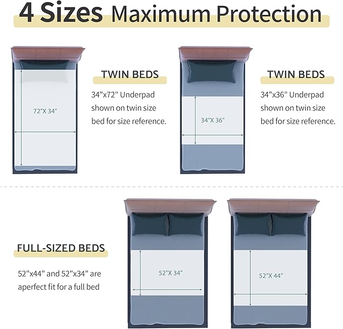 CoolShields Waterproof Bed Pads Incontinence Washable Reusable Bedwetting Mattress Protector Pad for Kids, Adults, Elderly, and Pets 34'' x 52'' (3 Pack)