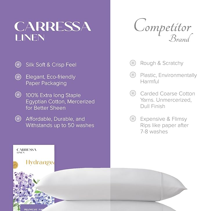 Carressa Linen 100% Egyptian Cotton Pillow Cases Queen Size Set of 2 - Luxury 600 Series Hydrangeas Collection Queen Size Pillowcases (Teal), Cooling Sateen Weave Hotel Quality Bed Pillow Cover