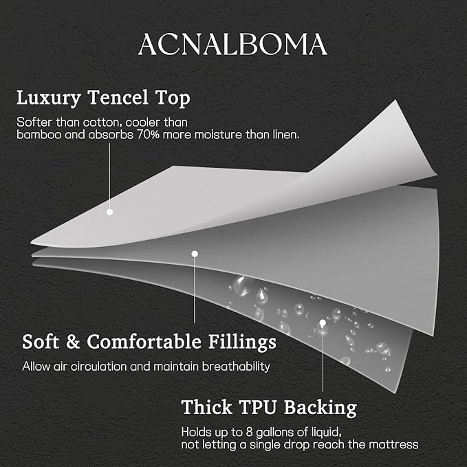 California King Mattress Protector Tencel Luxury 100% Waterproof Mattress Protector,Silky Soft & Breathable,Cooling Mattress Pad Cover Fitted 18" Deep Pocket Noiseless,72"x84"