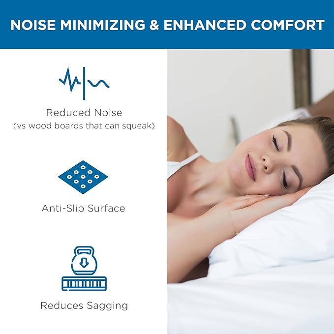 Meliusly Low Profile Bunkie Board Full Size (54x75) - Non-Slip Breathable Bed Support Board for Slatted Bed Frame, Anti-Sag Under Bed Support, Noise Minimizing Moisture Resistant Bed Board