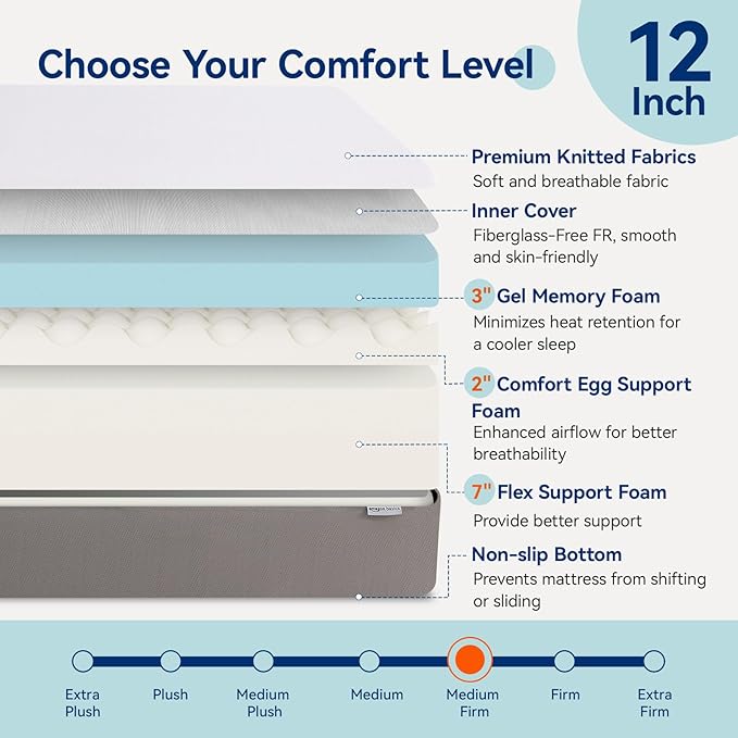 Amazon Basics Medium Firm Memory Foam Mattress, Breathable, 12 Inch, Twin, White/Grey