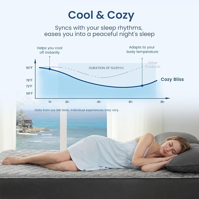 Cozy Bliss Leakproof Cooling Mattress Protector Twin XL, Q-Max 0.45 Soft Noiseless Breathable Mattress Topper Cover, with Deep Pocket Fits 8–18 Inches for Summer Bed Hot Sleepers, Grey