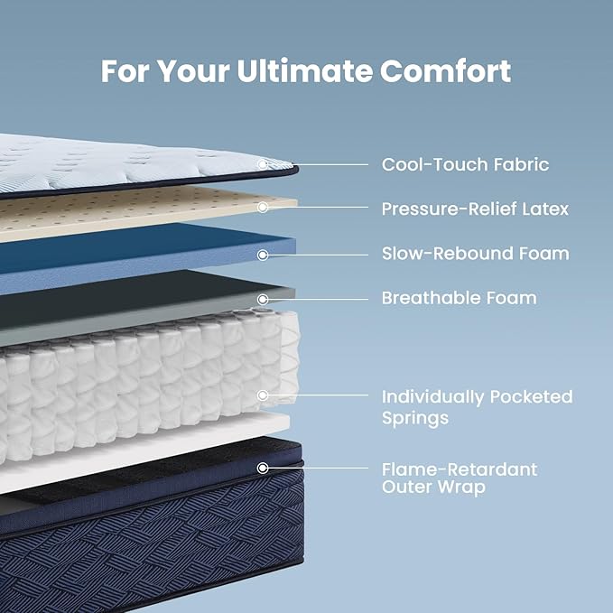 Coolvie 12 Inch Twin XL Mattress in a Box, Hybrid Cooling XL Twin Mattress with Latex & Memory Foam, Pocket Innerspring for Pressure Relief, Medium Firm, 100-Night Trial