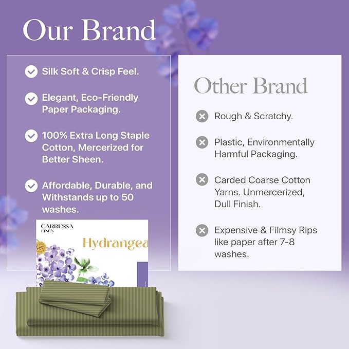 Carressa Linen Luxury Egyptian Cotton Queen Stripe Sheet Set - 600 Series Hydrangeas Collection Long Staple Queen Damask Sheets Set (4 PC, Sage Green Stripe), Sateen Sheets Upto 18 in Deep Pocket
