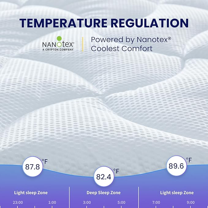 SLEEP ZONE Twin XL Cooling Mattress Topper for College Dorm, Premium Zoned Cool Mattress Pad Cover, Padded Mattress Protector Breathable Washable, Deep Pocket 8-21" (White, Twin XL)