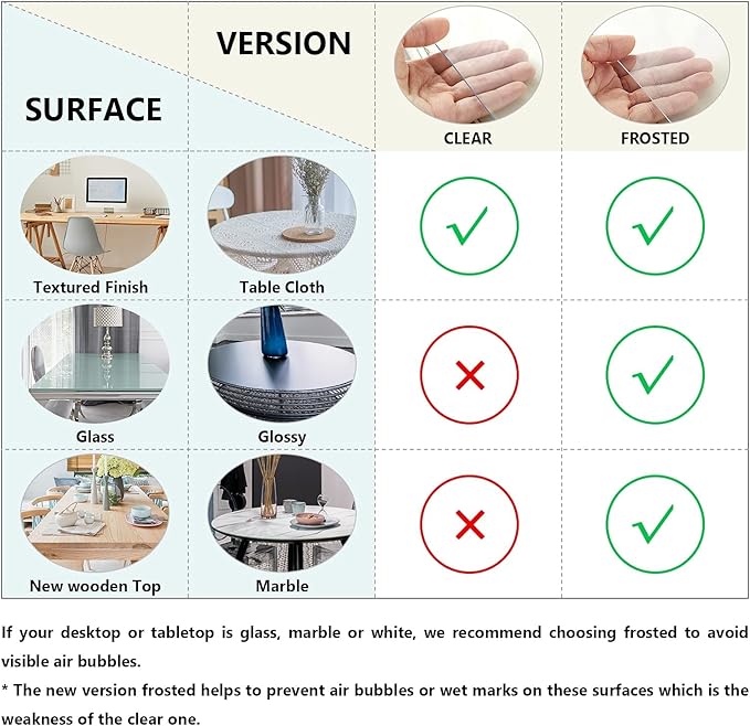 Deep Dream 1.5mm Clear Desk Cover Protector, 35×60 Inch Clear Desk Cover, Clear Desk Mat, Table Cover Tablecloth Protector Rectangle, Table Protector for Dining Room Table