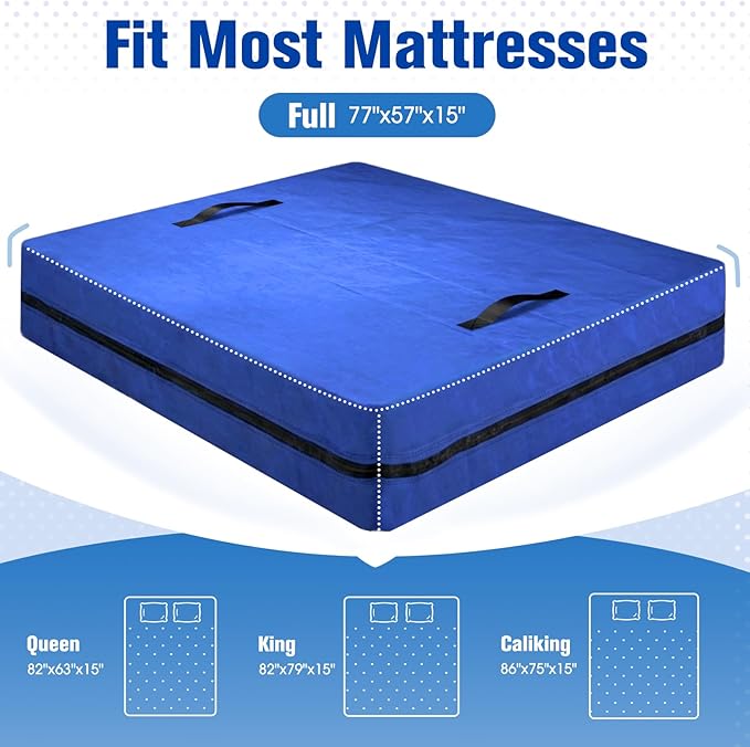 BlissTrends Extra Thick Mattress Bags for Moving and Storage, Waterproof Mattress Protector with Sturdy Handles & Reinforced Zipper, Heavy Duty Tarp Material Reusable Bed Cover (82"x79"x15" Blue)