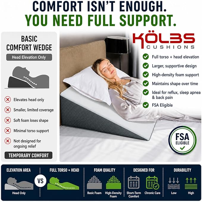 Kolbs Bed Wedge Pillow for Sleep Apnea, FSA Eligible Acid Reflux, and Back Pain Relief, with Chic Jacquard Cover - Headboard Wedges for Sleeping (Extra Wide 7.5" Height)