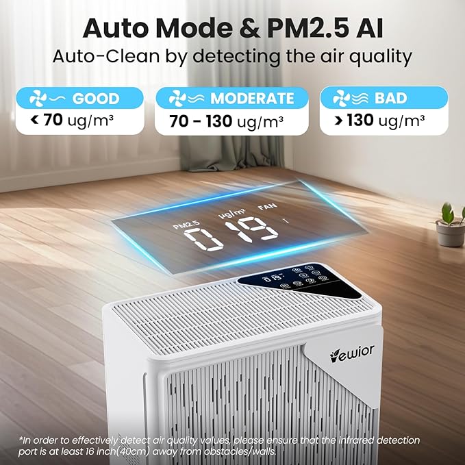 Air Purifiers for Home Large Room up to 2535ft², VEWIOR H13 True HEPA Air Cleaner for Bedroom with PM2.5 Display Auto Air Quality Sensor, Fragrance Diffuser for Wildfire Smoke Pet Hair Dust