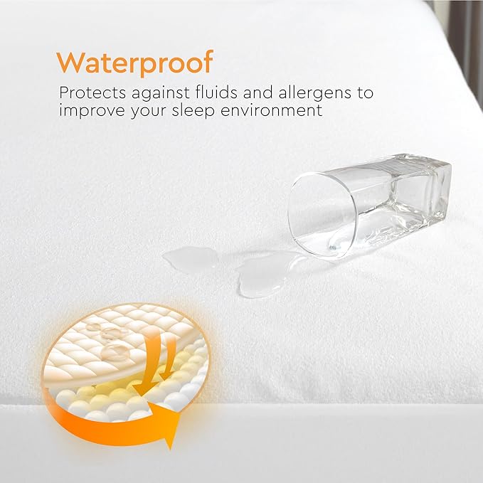 Sleep Mantra Waterproof Mattress Protector - Terry - Breathable, Noiseless & Hypoallergenic Bed Cover - Deep Pocket Fitted Sheet Style (California King)