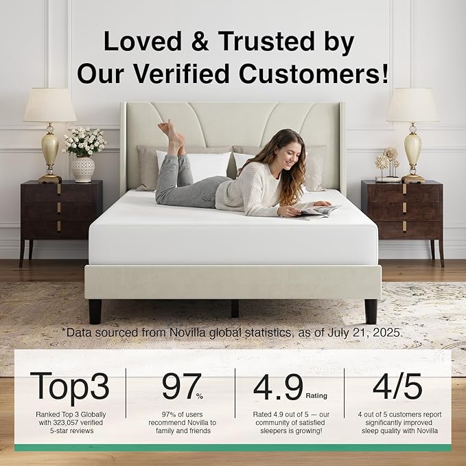 Novilla Full Size Bed Frame, Full Bed Frame with Headboard, Velvet Upholstered Wing Side Headboard, No Box Spring Needed, Heavy Duty Feet, Easy Assembly, White Velvet