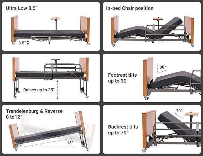 Electric Hospital Bed for Home Use – 5 Functions, Advanced German LIMOSS Motor, Ultra-Low 8.5"–25" Adjustable Height, Double Solid Wood Panels with Medical Overbed Table & Foldable Rails