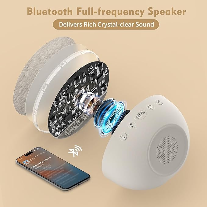 Dynamic Sunrise Alarm Clock with Bluetooth Speaker, Remote Control, Dual Alarms, Tap-to-Snooze, Display Off Mode, 36 Sounds + 15 Lightings, White Noise Sound Machine for Sleeping Adults, Kids [Cream]